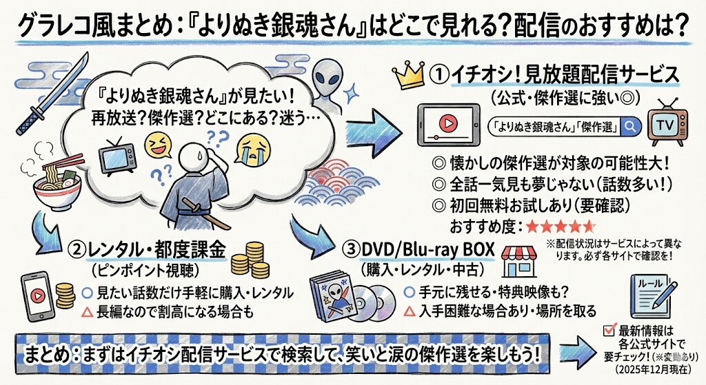 よりぬき銀魂さんはどこで見れる?配信はこれがおすすめ!