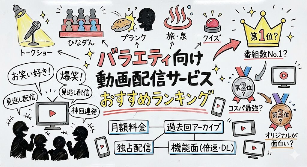 バラエティ向け動画配信サービスおすすめランキング