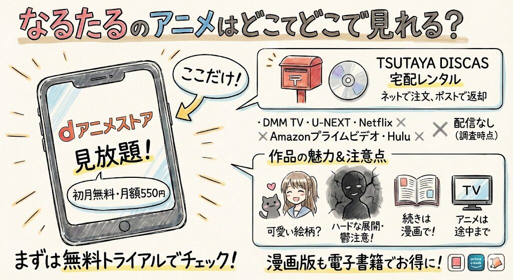 なるたるのアニメはどこで見れる?配信はこれがおすすめ!