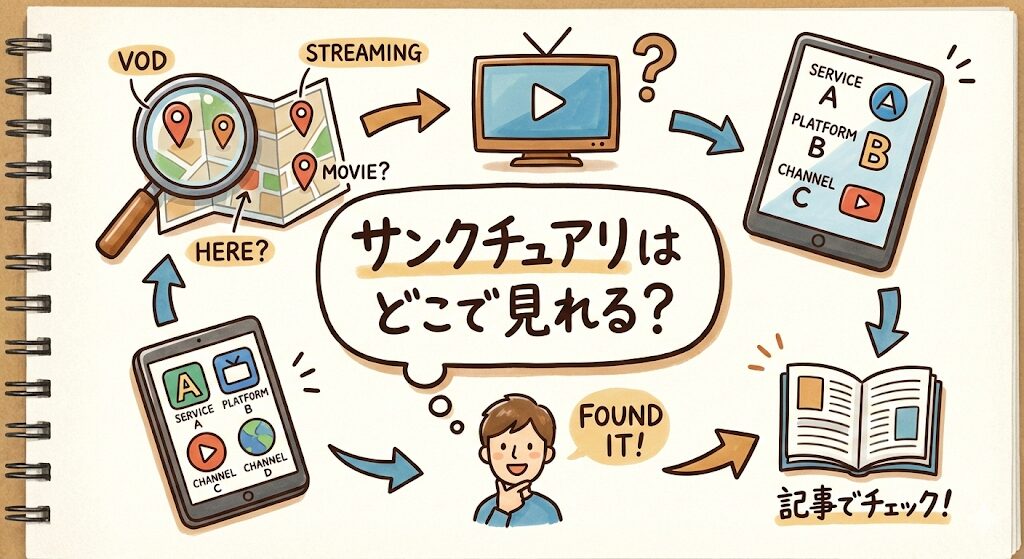 サンクチュアリはどこで見れる？