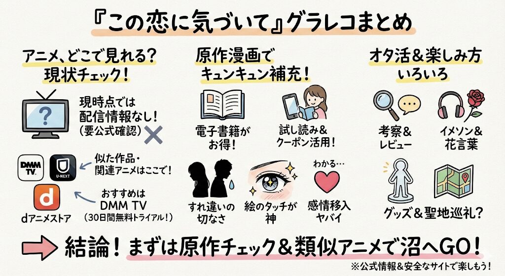 この恋に気づいてのアニメはどこで見れる？配信はこれがおすすめ！