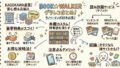BOOK☆WALKERとは？読み放題サービスや特徴をまるっと解説！