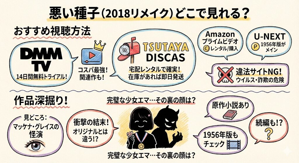悪い種子のリメイクはどこで見れる？配信はこれがおすすめ！