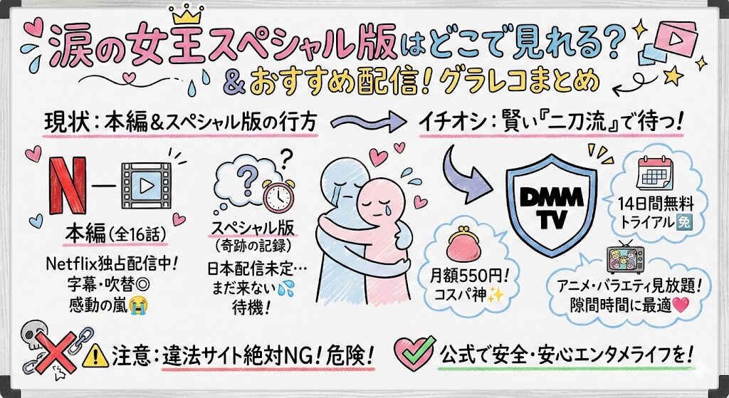 涙の女王スペシャル版はどこで見れる?配信はこれがおすすめ!