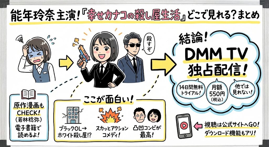 能年玲奈の幸せカナコの殺し屋生活はどこで見れる？配信はこれがおすすめ！