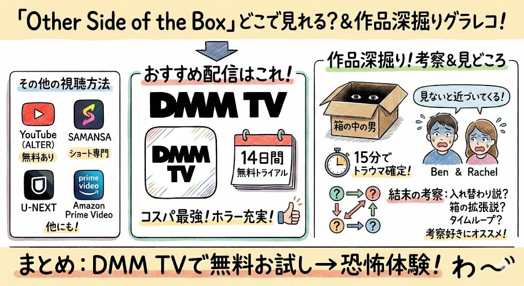 Other side of the boxはどこで見れる？お得な配信はこれがおすすめ！