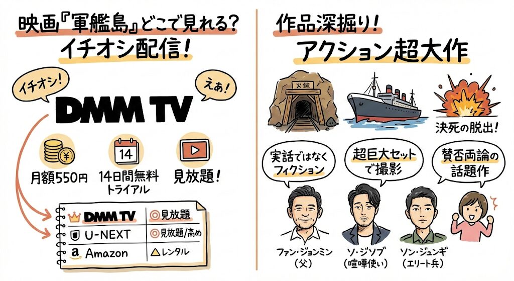 軍艦島の映画はどこで見れる?配信はこれがおすすめ!