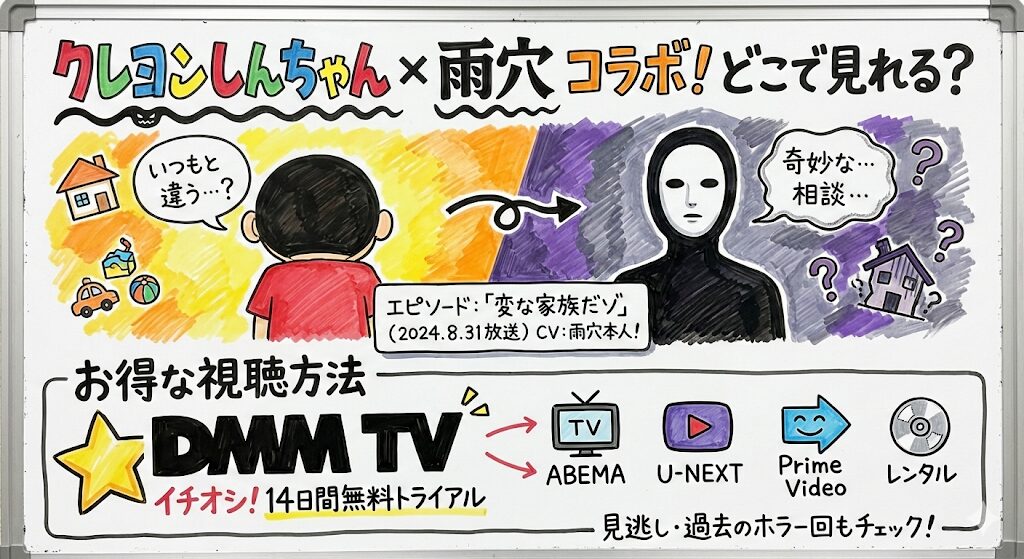 クレヨンしんちゃん×雨穴はどこで見れる?お得な配信はこれがおすすめ!