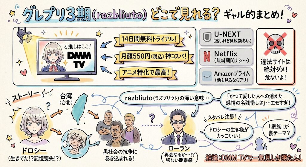 グレートプリテンダー3期はどこで見れる?お得な配信はこれがおすすめ!
