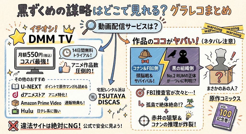 黒ずくめの謀略はどこで見れる？お得な動画配信サービスはこれがおすすめ！