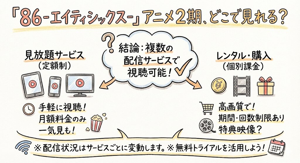 86アニメ2期はどこで見れる？配信はこれがおすすめ！