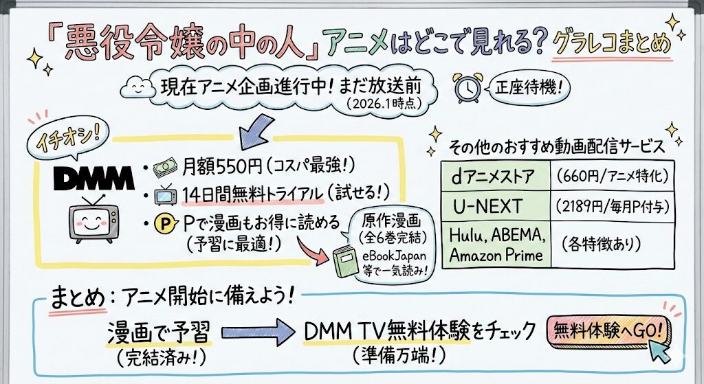 悪役令嬢の中の人のアニメはどこで見れる？お得な動画配信サービスはこれ！
