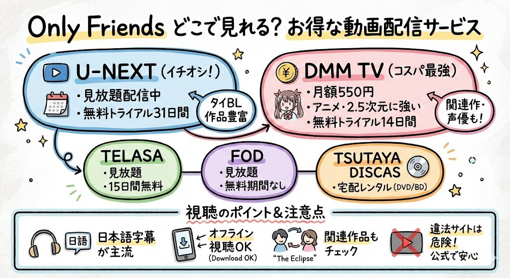 Only Friendsはどこで見れる?お得な動画配信サービスはこれがおすすめ!