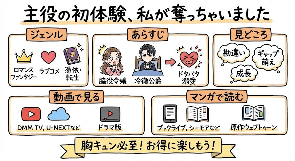 The First Night with the Dukeはどこで見れる？お得な動画配信はこれ！