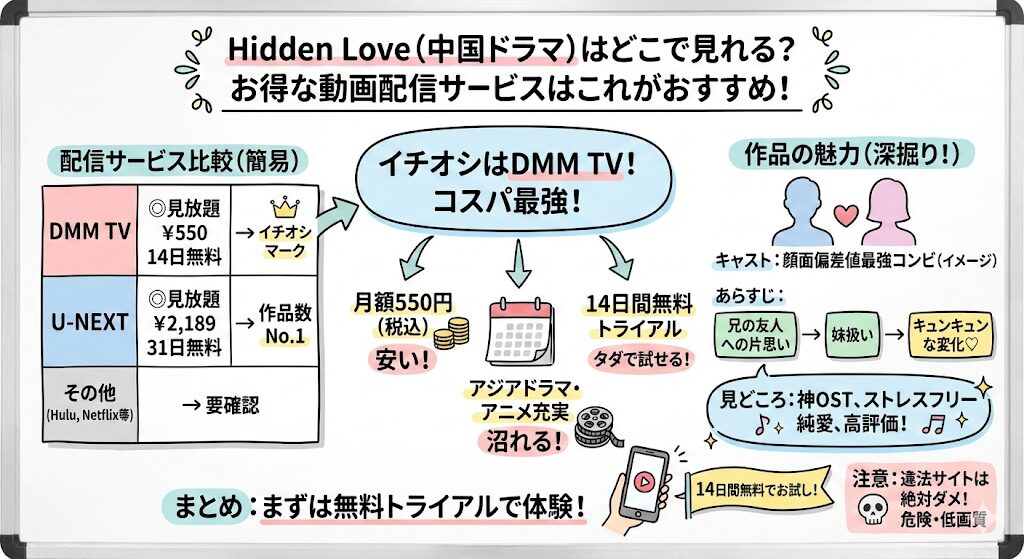 Hidden Love（中国ドラマ）はどこで見れる？お得な動画配信はこれ！