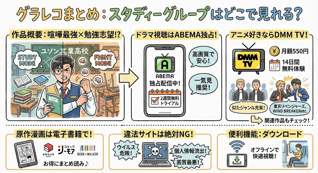 スタディーグループはどこで見れる？お得な動画配信サービスはこれ！