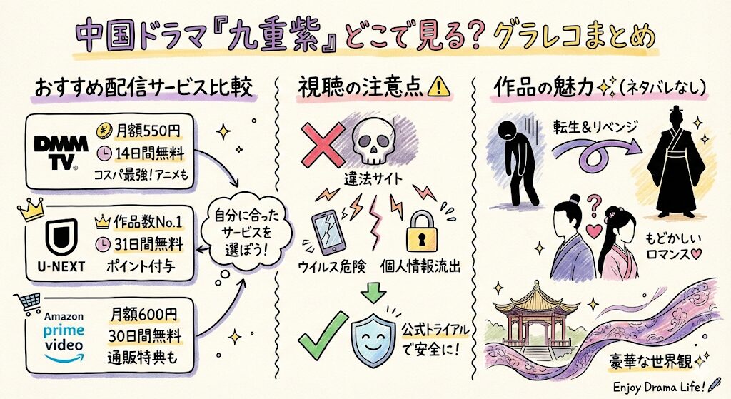 九重紫はどこで見れる？お得な動画配信サービスはこれがおすすめ！