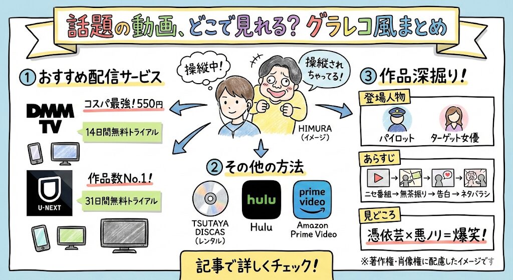 パシフィック・ヒムはどこで見れる?お得な動画配信サービスはこれがおすすめ!