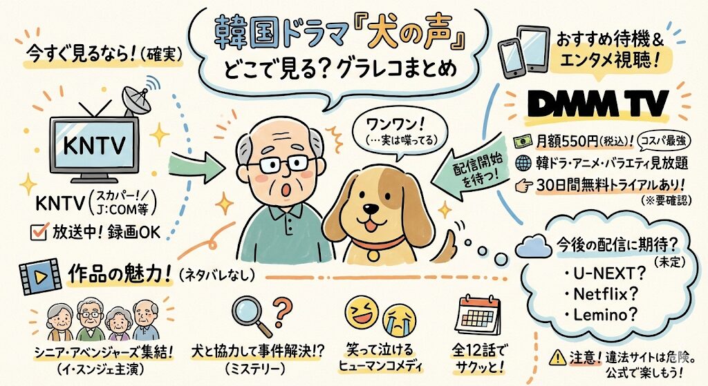犬の声（韓国ドラマ）はどこで見れる？お得な動画配信サービスはこれ！