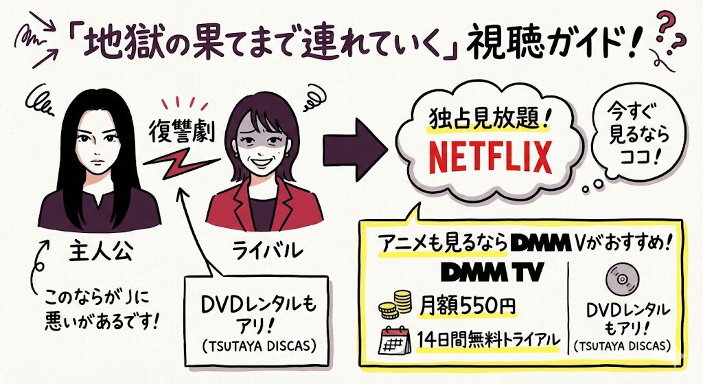 地獄の果てまで連れていくはどこで見れる?お得な動画配信サービスはこれ!