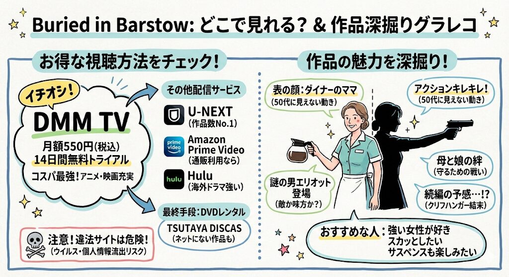 Buried in Barstowはどこで見れる?お得な動画配信サービスはこれ!