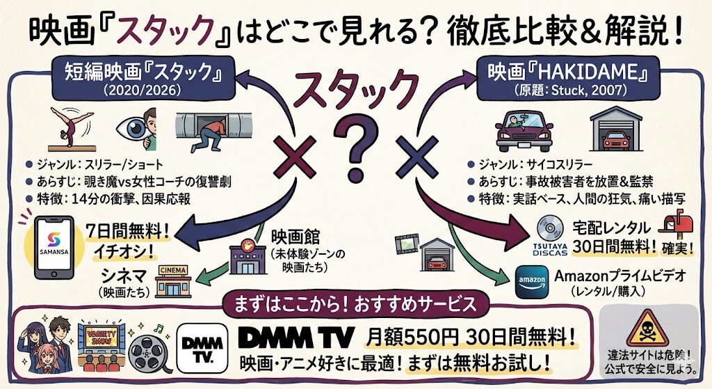 スタック(映画)はどこで見れる?お得な動画配信サービスはこれがおすすめ!