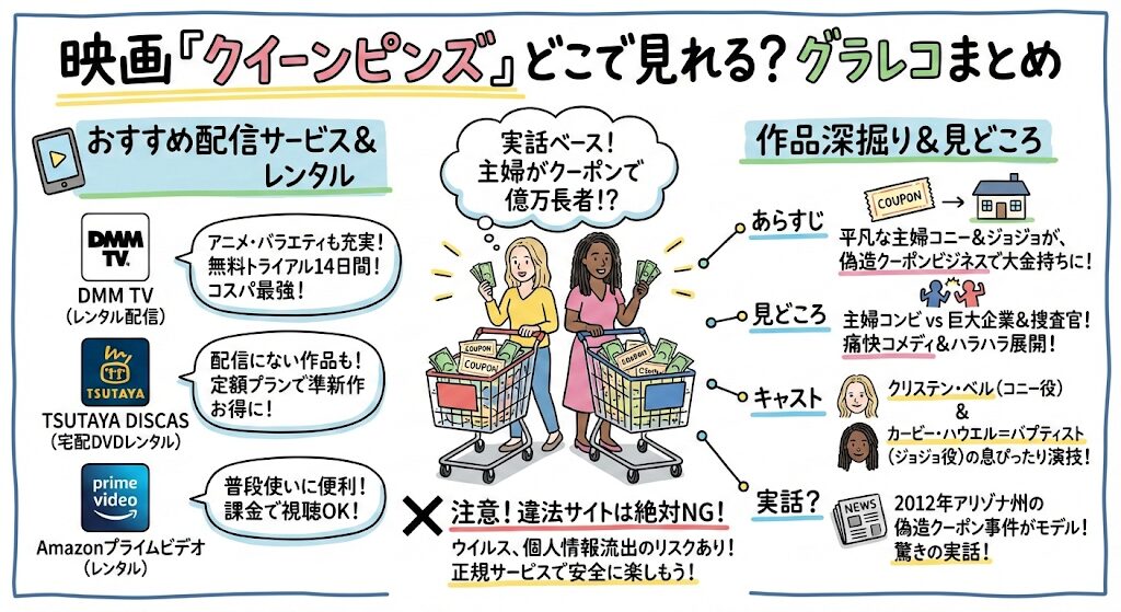 クイーンピンズはどこで見れる?お得な動画配信サービスはこれがおすすめ!