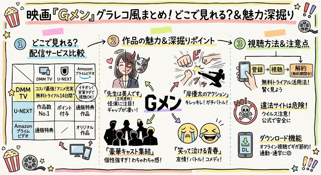 先生は美人です(映画Gメン)はどこで見れる?お得な動画配信はこれ!