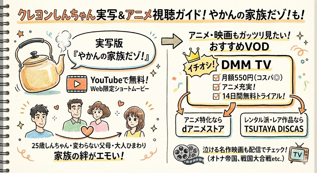 クレヨンしんちゃんの実写はどこで見れる？お得な動画配信サービスはこれ！