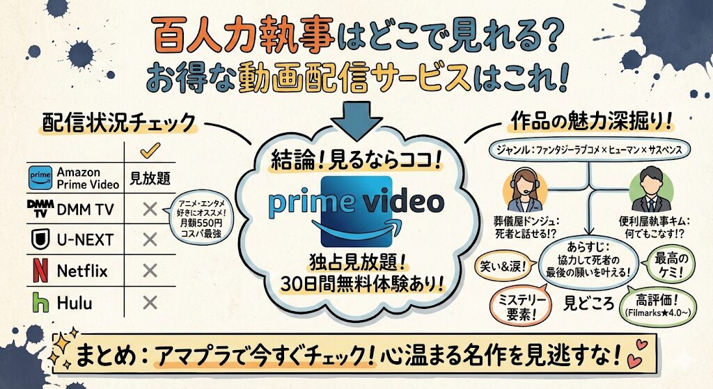 百人力執事はどこで見れる？お得な動画配信サービスはこれがおすすめ！