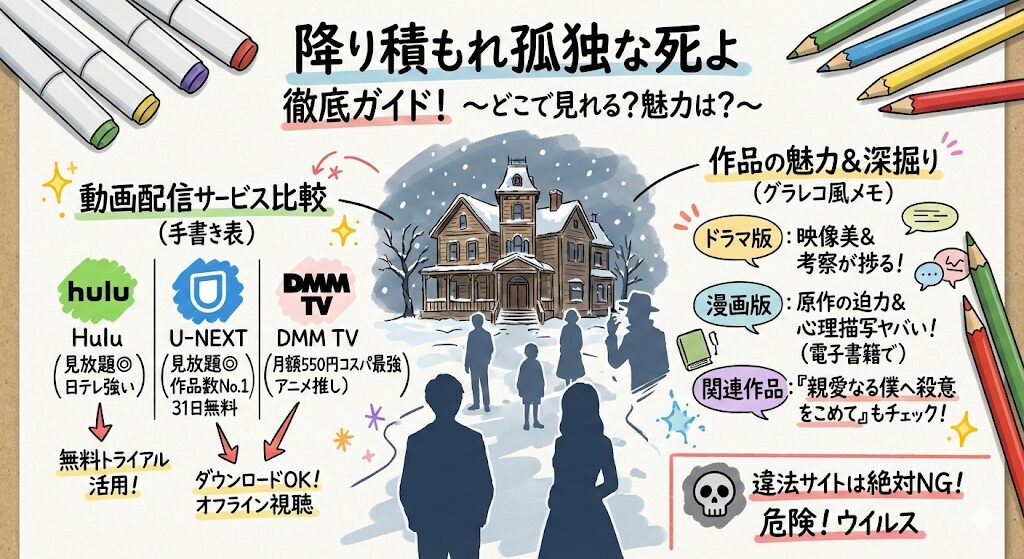 降り積もれ孤独な死よはどこで見れる？お得な動画配信サービスはこれ！