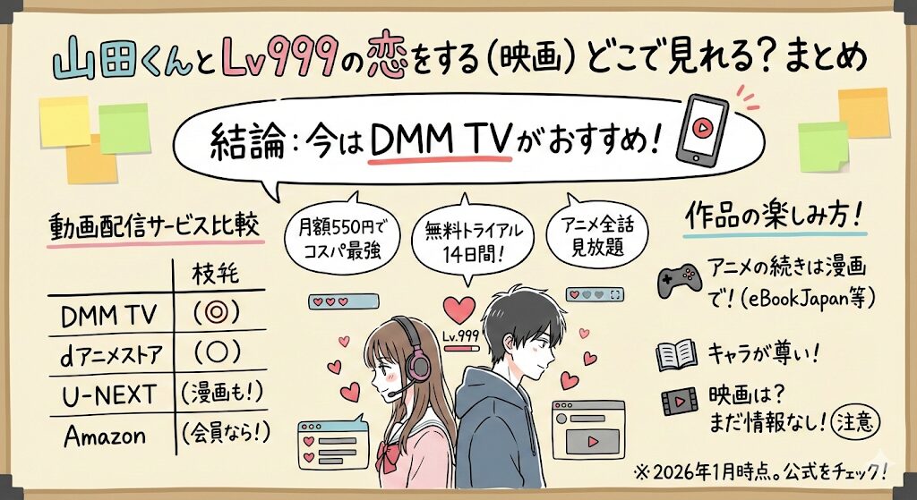 山田くんとLv999の恋をする（映画）はどこで見れる？