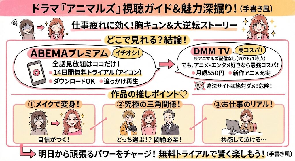 アニマルズ(ドラマ)はどこで見れる?お得な動画配信サービスはこれ!