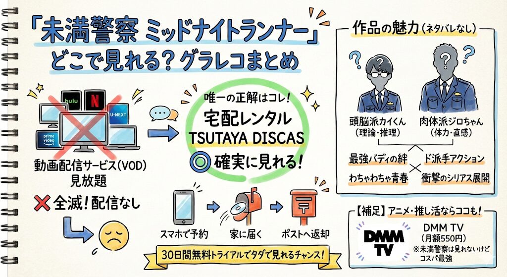 未満警察はどこで見れる?お得な動画配信サービスはこれがおすすめ!