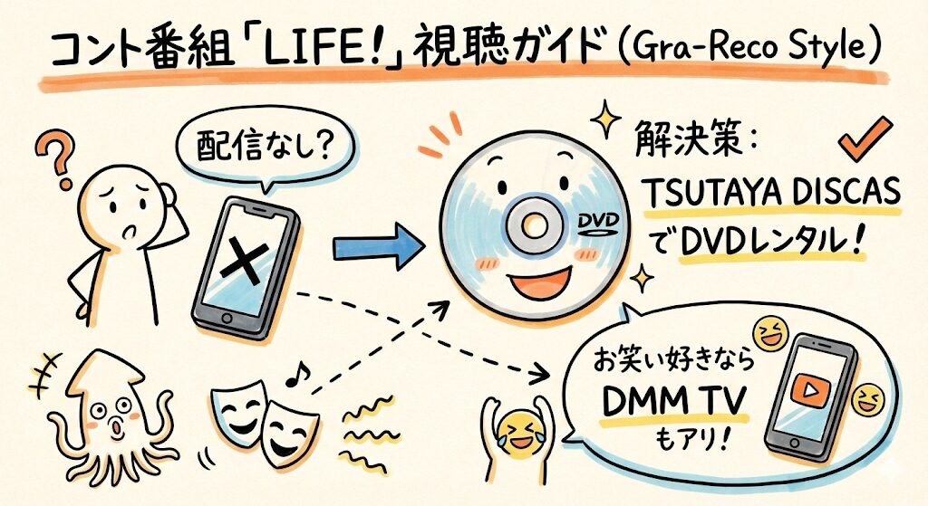 LIFE!~人生に捧げるコント~はどこで見れる?お得な動画配信はこれ!