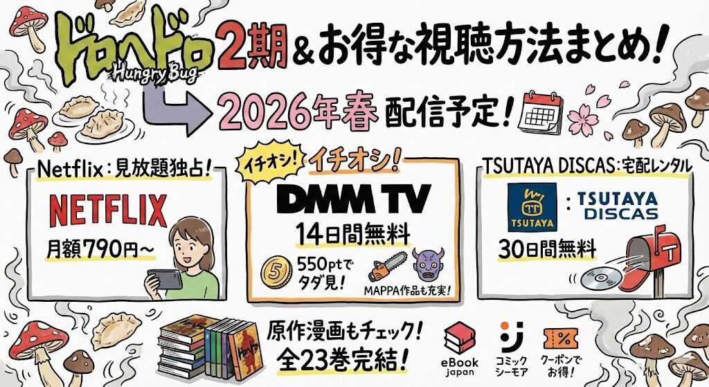 ドロヘドロ2期はどこで見れる?お得な動画配信サービスはこれがおすすめ!