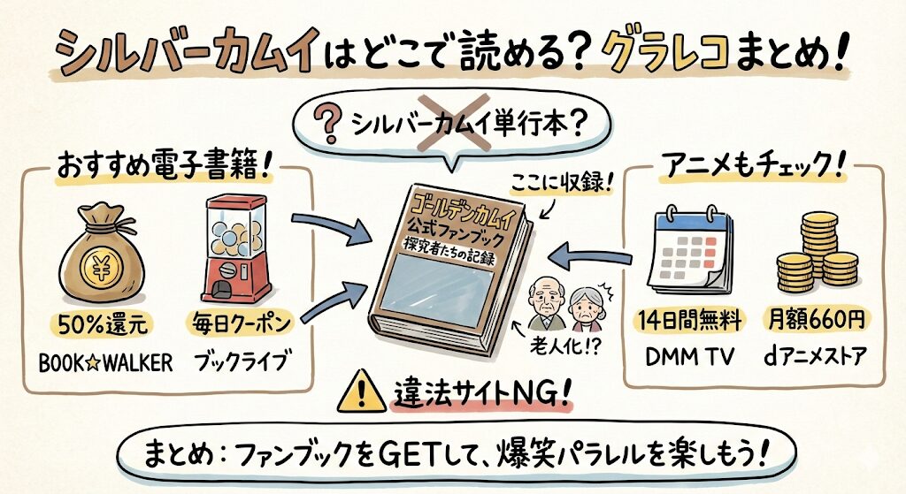 シルバーカムイはどこで読める？お得な電子書籍サービスはこれがおすすめ！