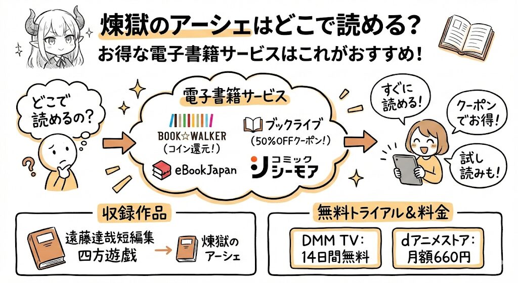 煉獄のアーシェはどこで読める?お得な電子書籍サービスはこれがおすすめ!