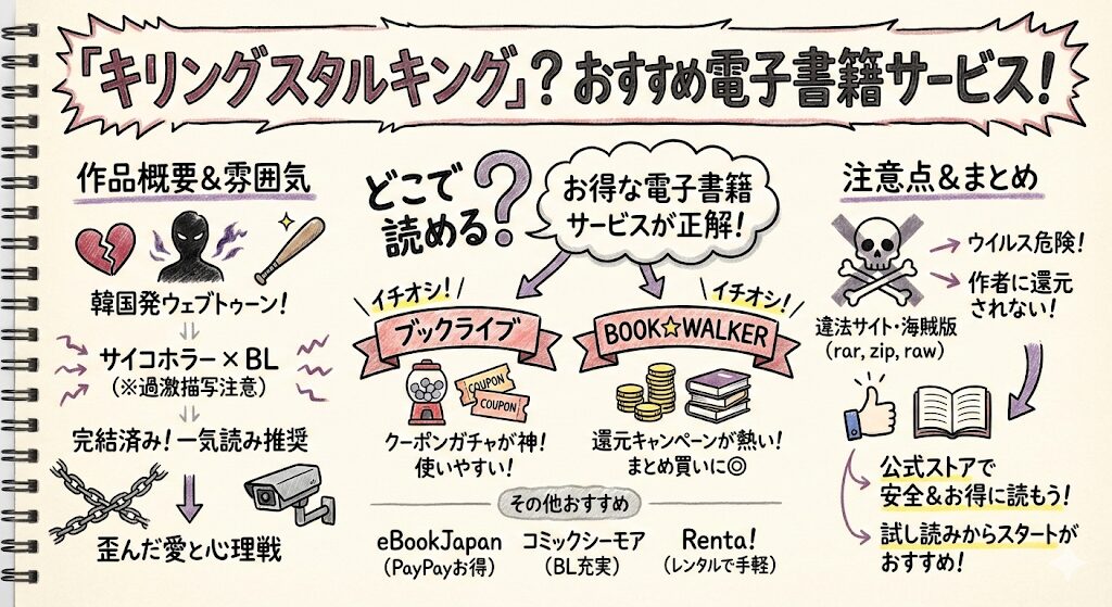 キリングストーリングはどこで読める？お得な電子書籍サービスはこれ！