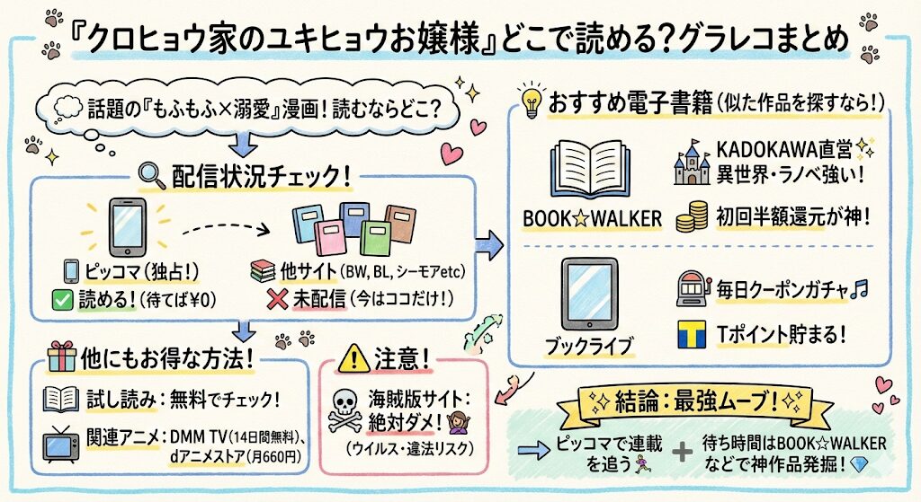 クロヒョウ家のユキヒョウお嬢様はどこで読める？お得な電子書籍はこれ！
