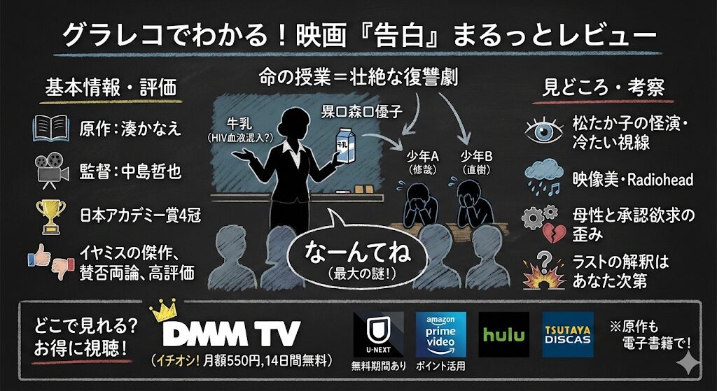 松たか子の告白のあらすじ感想ネタバレ考察まるっとレビュー！