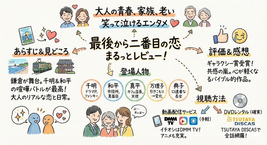 最後から二番目の恋のあらすじネタバレ感想考察まるっとレビュー！