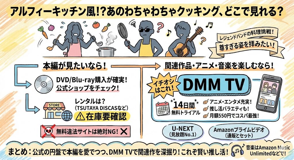 アルフィーキッチンはどこで見れる？お得な動画配信サービスはこれ！