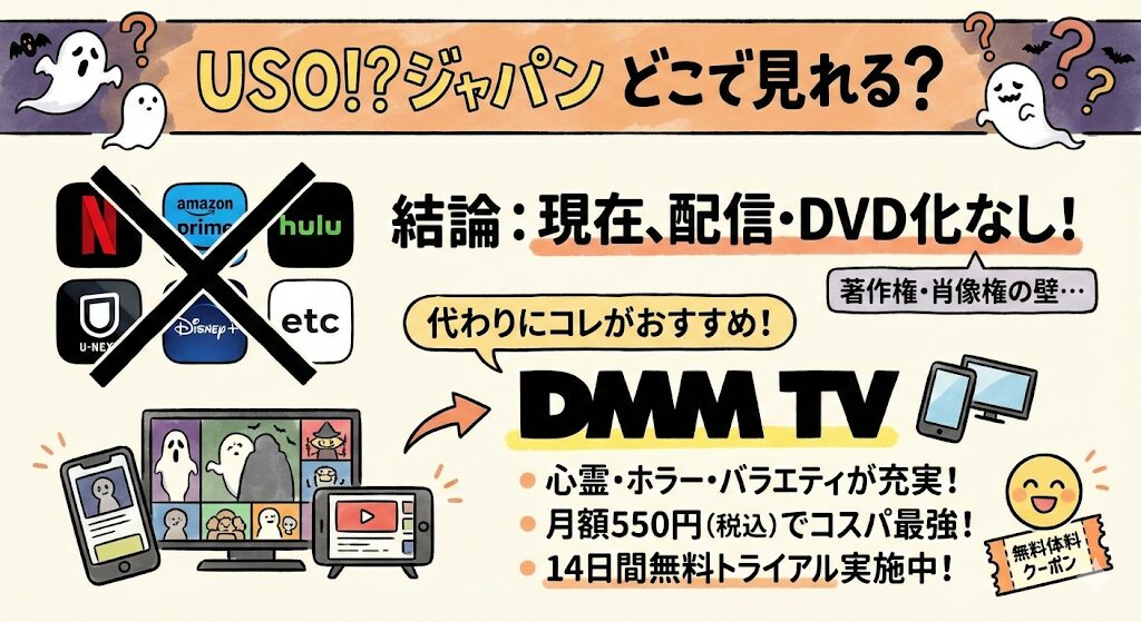 USOジャパンはどこで見れる?お得な動画配信サービスはこれがおすすめ!