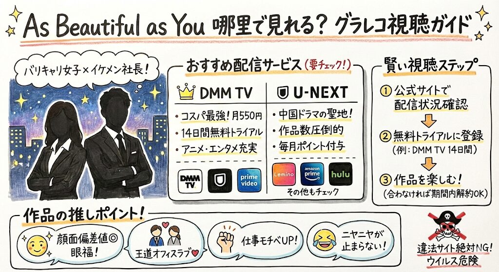 As Beautiful as Youはどこで見れる?お得な動画配信サービスはこれがおすすめ!