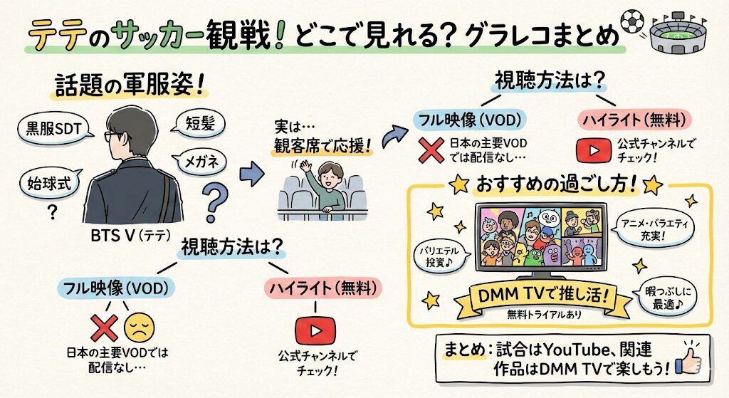 テテの始球式はどこで見れる?お得な動画配信サービスはこれがおすすめ!