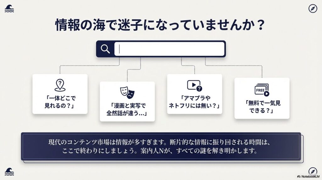 スピード婚！旦那様は大富豪はどこで見れるか迷っているユーザーのイメージ