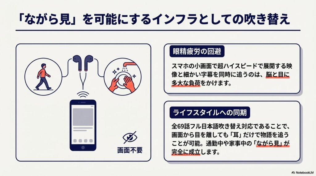 スピード婚！旦那様は大富豪の日本語吹き替えによる画面不要の「ながら見」視聴