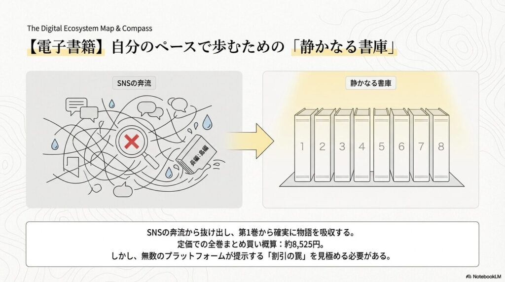 SNSの奔流から抜け出し電子書籍という静かなる書庫へ移行するちいかわ漫画の読書体験