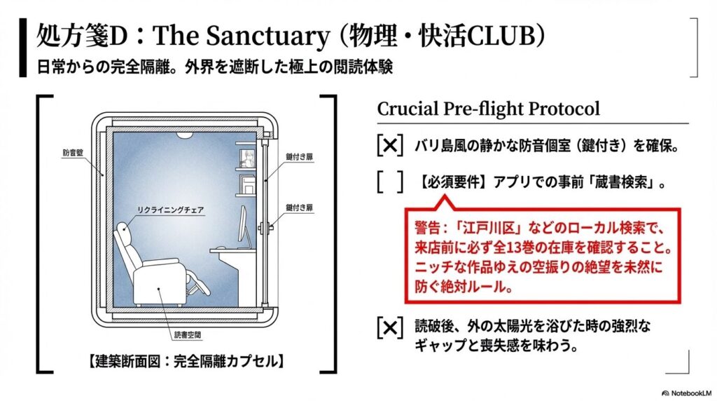 快活CLUBの完全隔離カプセルを示す建築断面図。防音個室での閲読体験と事前検索の重要性